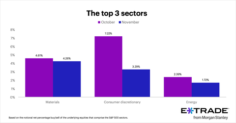 original (Graphic: Business Wire)