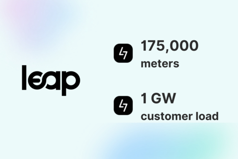 Leap has surpassed 175,000 customer meters and 1 GW of customer load authorized on its platform, representing energy resources from over 75 technology partner companies. (Graphic: Business Wire)