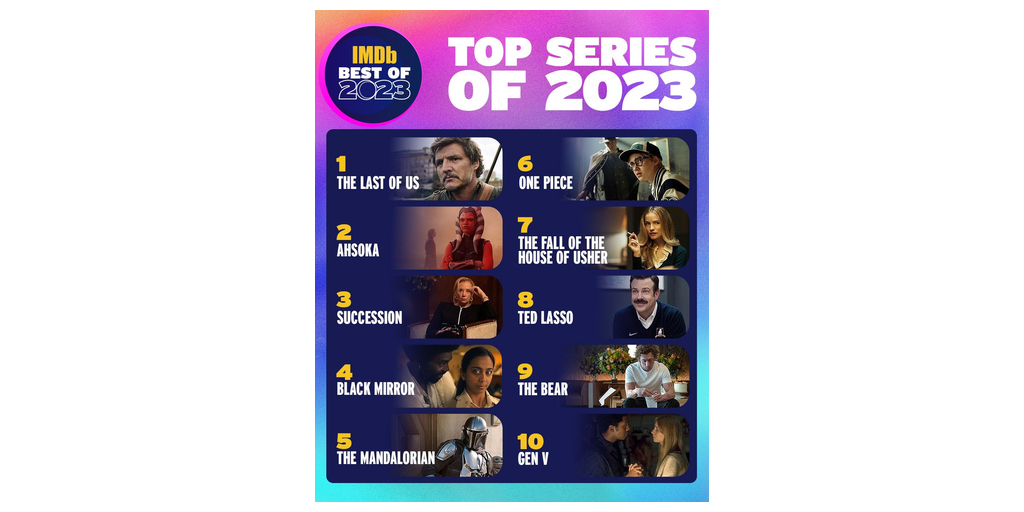 IMDb on X: Here are the Top-Rated Episodes from the Top-Rated TV Series of  2023 (so far) 📺✨ What would you add to the list?⁣ #MidYearBestOf    / X