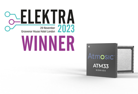 original (Photo: Business Wire)