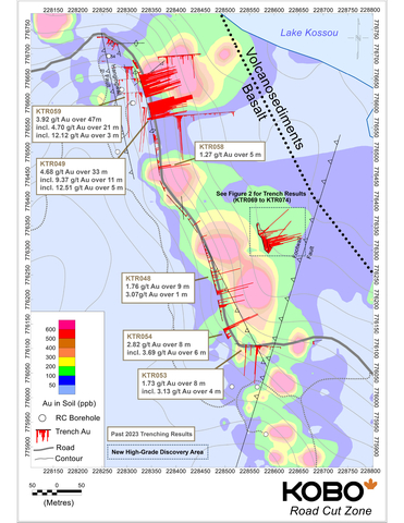 Figure 1: RCZ Compilation Map Showing Trenches KTR069 to KTR074 (Graphic: Business Wire)