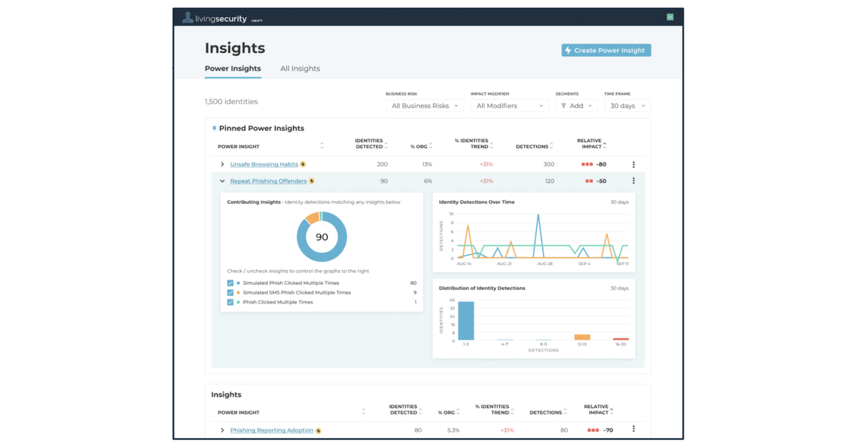 Living Security Expands Access to Human Risk Management Platform with ...