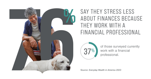 thumbnail (Graphic: Business Wire)