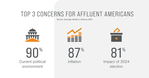 thumbnail (Graphic: Business Wire)