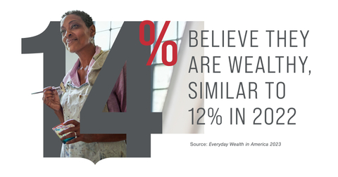 original (Graphic: Business Wire)