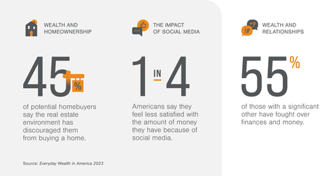 thumbnail (Graphic: Business Wire)