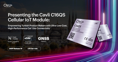 Empowering Turkish product makers with the Cavli Wireless C16QS Smart Cellular IoT Module for Cost-Efficient, High-Performance Cat 1.bis IoT Solutions (Graphic: Business Wire)