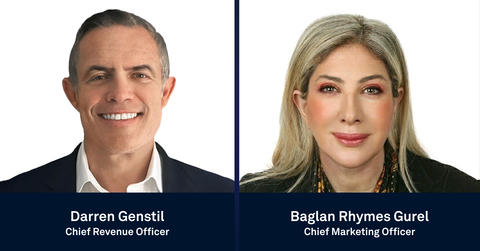 Docyt welcomes a pair of seasoned executives to its C-suite with Darren Genstil (left) joining as Chief Revenue Officer, and Baglan Rhymes Gurel (right) appointed to the role of Chief Marketing Officer. (Photo: Business Wire)