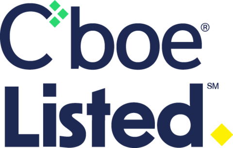 Cboe Canada Logo