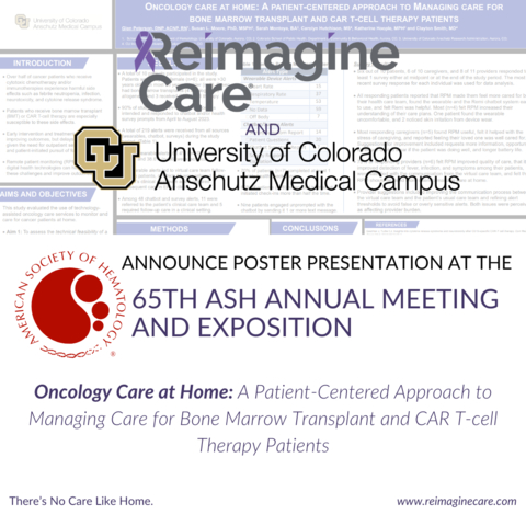 Reimagine Care and CU Innovations Announce Poster Presentation at ASH Meeting and Exposition (Photo: Business Wire)