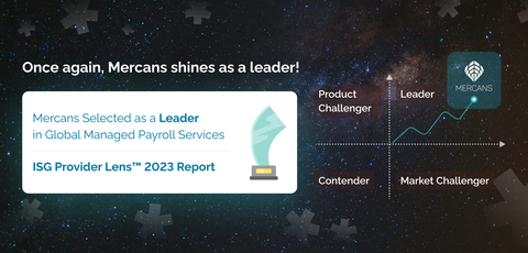 thumbnail Mercans Achieves Leadership Status in Global Managed Payroll Services - ISG Provider Lens™ 2023 (Photo: AETOSWire)