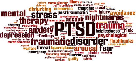 PTSD Symptom Word Soup. All rights reserved @2023 licensed from Adobe Stock