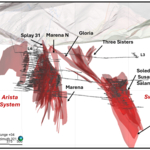 Gold Resource Corporation Reports High Grade Drill Results at the Don David Gold Mine