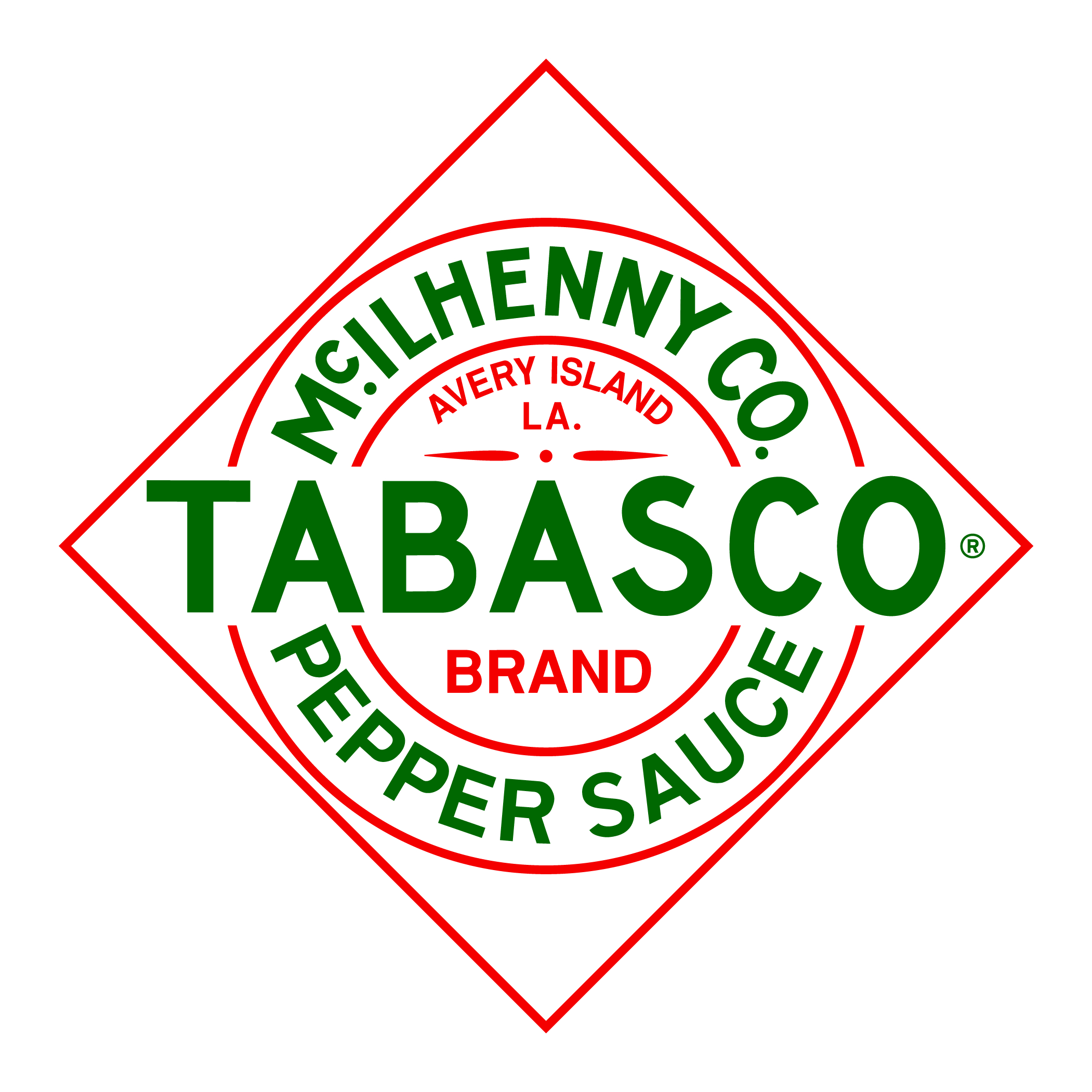 WIN a TABASCO Scorpion hamper, sauce