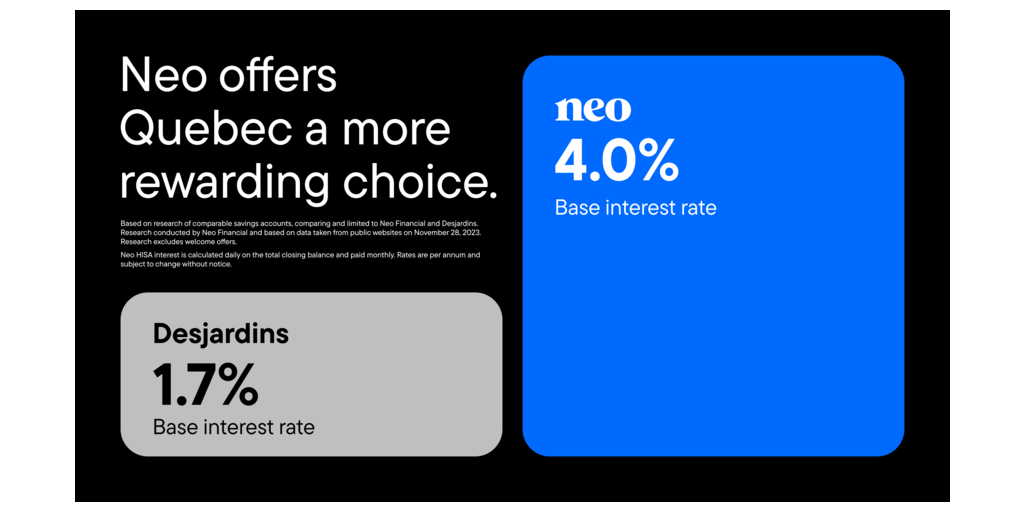 Neo offers Quebec a more rewarding choice with a stable 4% high-interest savings rate on every dollar saved thumbnail