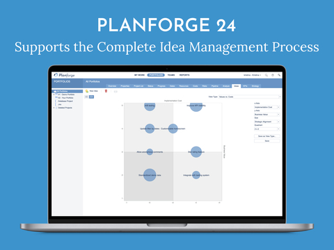 Planforge's idea bubble chart with configurable evaluation criteria (Graphic: Business Wire)