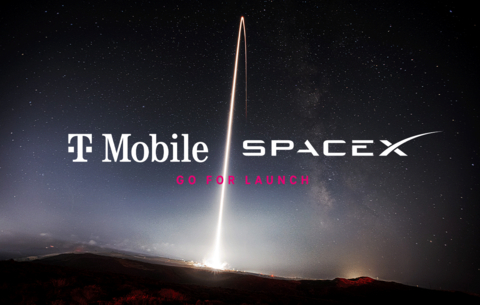 Major step forward in companies’ vision to create truly universal coverage by pairing SpaceX’s Starlink satellite technology with T-Mobile's industry-leading network. Five international partners have joined T-Mobile and SpaceX on their quest for global connectivity (Graphics: Business Wire)