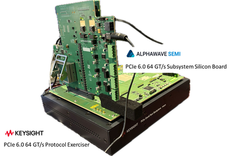 Alphawave Semi and Keysight Collaboration - PCIe 6.0 64GT/s Interoperability (Graphic: Alphawave Semi)