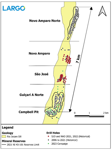 Figure 1: Campbell Pit and Northern District Targets (Graphic: Business Wire)