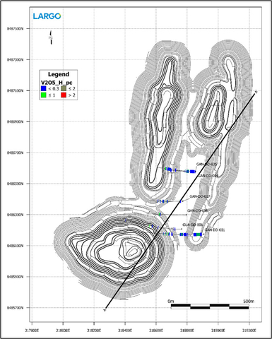 Figure 2: Plan View of the Step-out Drill Holes at the Campbell Pit and GAN Deposit (Graphic: Business Wire)