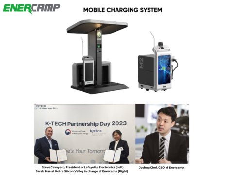 Enercamp's innovative mobile charging system to be showcased at CES 2024 and Letter of Intent (LOI) signing ceremony with Lafayette Electronics, Inc. held at Kotra Silicon Valley (Graphic: Business Wire)