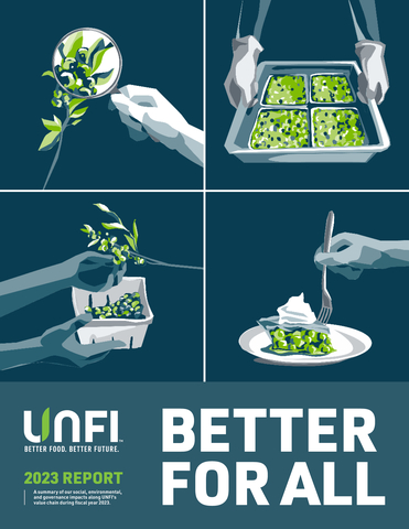 United Natural Foods Releases its Better for All Environmental, Social, and Governance Report for Fiscal Year 2023. The report details significant progress on UNFI's key areas of focus - delivering positive impact, operational efficiency, and reinforcing its value proposition to stakeholders. (Graphic: Business Wire)