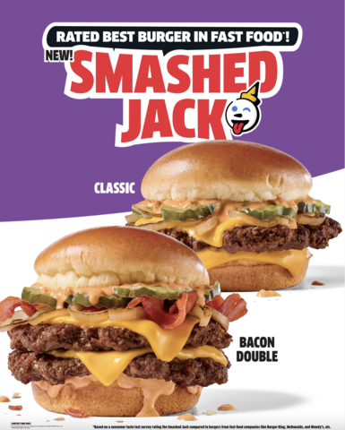 Jack is taking a stance with this latest burger innovation, which consumers in a recent consumer taste test survey dubbed as the best burger in fast food when compared to burgers from other fast-food companies like Burger King, McDonalds, and Wendy’s. (Photo: Business Wire)