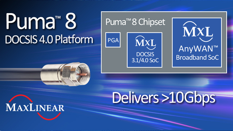 MaxLinear’s Puma™ 8 DOCSIS® 4.0 ESD/FDD Achieves Greater than 10Gbps Throughput, Offering Cable Service Providers Maximum Network Upgrade Flexibility (Graphic: Business Wire)
