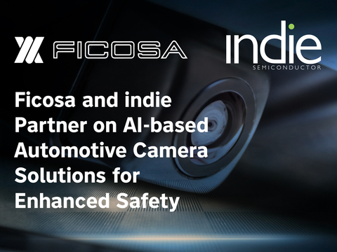 Automotive Camera for ADAS - STMicroelectronics