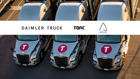 Daimler Truck, Torc Robotics and Aeva Partner on Autonomous Trucking Technology (Graphic: Business Wire)