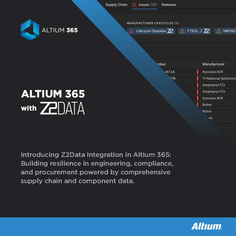 original Introducing Z2Data Integration in Altium 365 (Graphic: Business Wire)