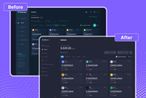 thumbnail B2Core v4 brings new tools and functionalities in the wallets section to control and manage financial operations better. (Graphic: Business Wire)