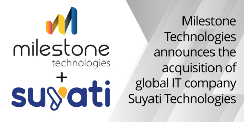 Suyati strengthens Milestone’s ability to drive AI enabled solutions for its clients through deep experience and expertise in accelerating CX transformation, while also expanding Milestone’s delivery footprint. (Graphic: Business Wire)