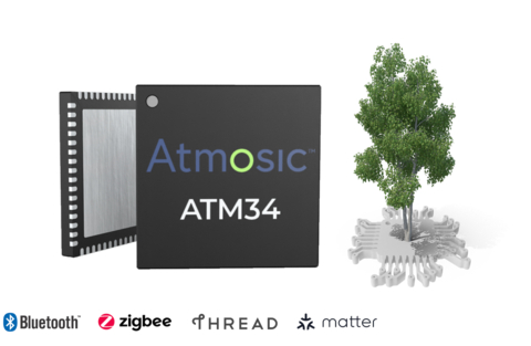 Atmosic Technologies' new ATM34/e high-performance system-on-chip (SoC) series with multiprotocol support. (Graphic: Business Wire)