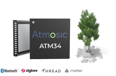 original Atmosic Technologies' new ATM34/e high-performance system-on-chip (SoC) series with multiprotocol support. (Graphic: Business Wire)