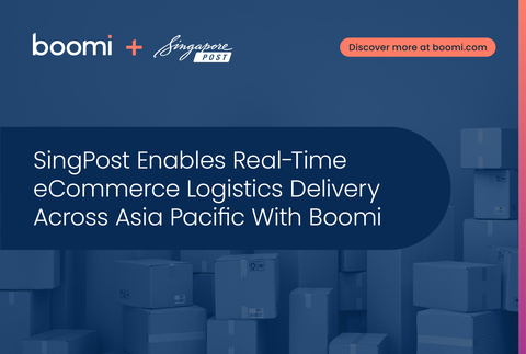 SingPost Enables Real-Time eCommerce Logistics Delivery Across Asia Pacific With Boomi (Graphic: Business Wire)