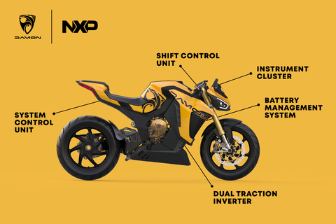 Damon Motors is collaborating with NXP Semiconductors to integrate Performance-Driven Automotive Integrated Circuits Into Its Electric Motorcycles. Through this collaboration, NXP's technology has been integrated into Damon's electronic control units (ECU) and other electronic systems. The Damon HyperFighter electric streetfighter will be on display in the NXP booth CP-19 at the Las Vegas Convention Center Central Plaza (Photo: Business Wire)