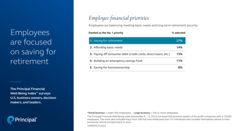 Our third wave of insights. (Graphic: Business Wire)