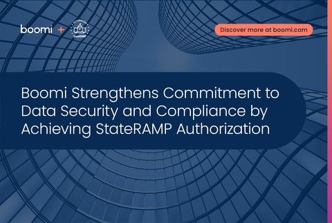 Boomi Strengthens Commitment to Data Security and Compliance by Achieving StateRAMP Authorization (Graphic: Business Wire)