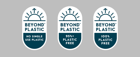 Grove Collaborative's new Beyond Plastic™ digital badging system is designed to help customers make informed, educated purchasing decisions to reduce their consumption of single-use plastic. Customers can look for three badges on site: 100% Plastic Free, 95%+ Plastic Free, and No Single Use Plastic. (Graphic: Business Wire)