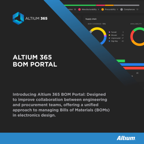 Altium 365 BOM Portal: Designed to improve collaboration between engineering and procurement (Graphic: Business Wire)