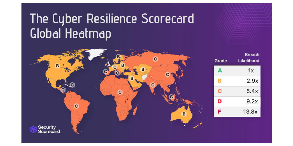 The Cyber Resilience Scorecard Global Heatmap
