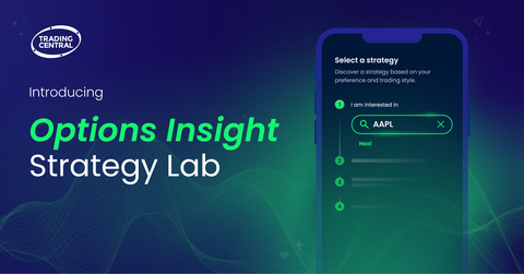 Introducing Options Insight - a new A.I. powered decision support tool that delivers long-awaited disruption to the derivatives segment of the Digital Wealth space. (Graphic: Business Wire)