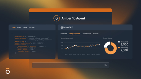 Amberflo announces the launch of its AI monetization platform which includes usage metering, flexible quoting, and on-demand billing. (Photo: Business Wire)