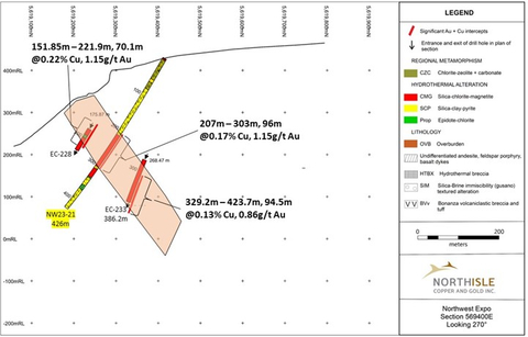 Figure 2: Section 569400E (Photo: Business Wire)