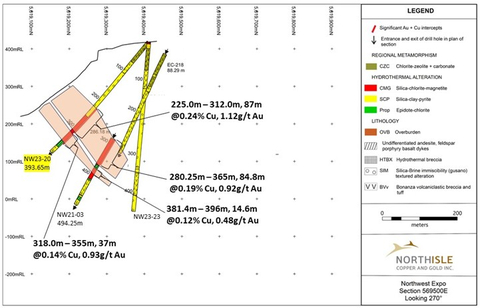 Figure 3: Section 569500E (Photo: Business Wire)