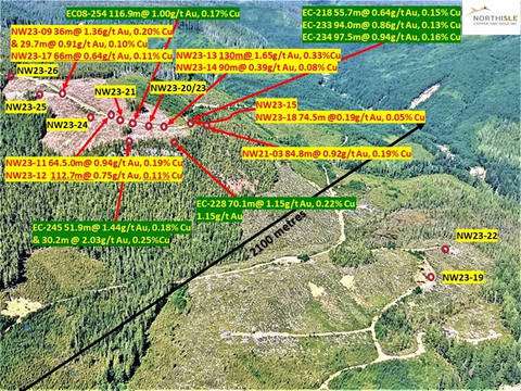 Figure 4: Bird's Eye View of Northwest Expo Zone 1 and "Moly Quarry" to Southeast (Photo: Business Wire)
