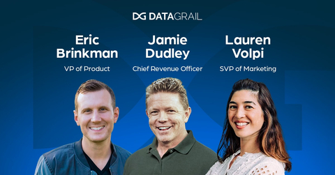 Brinkman, Dudley, and Volpi join the DataGrail management team that powers data privacy for the world’s most trusted companies (Photo: Business Wire)