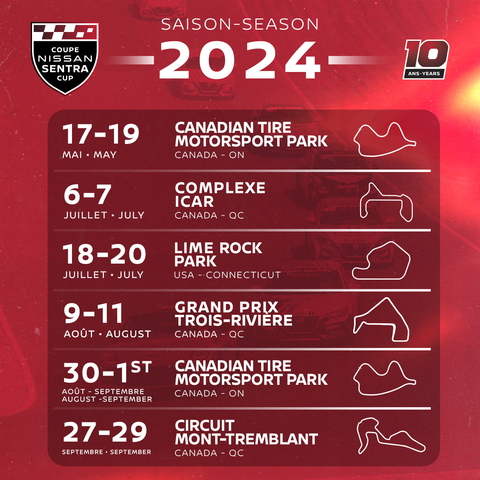 original Infographic of the Sentra Cup 2024 Schedule (Graphic: Business Wire)