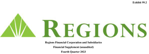 Regions Financial Corporation and Subsidiaries Financial Supplement (unaudited) Fourth Quarter 2023